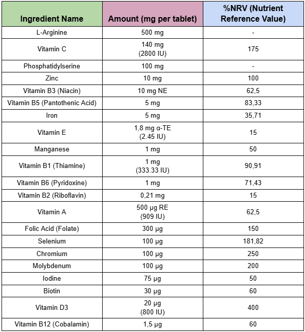 Argivit Focus Tablet - 6 X 30 Tablets Argivit