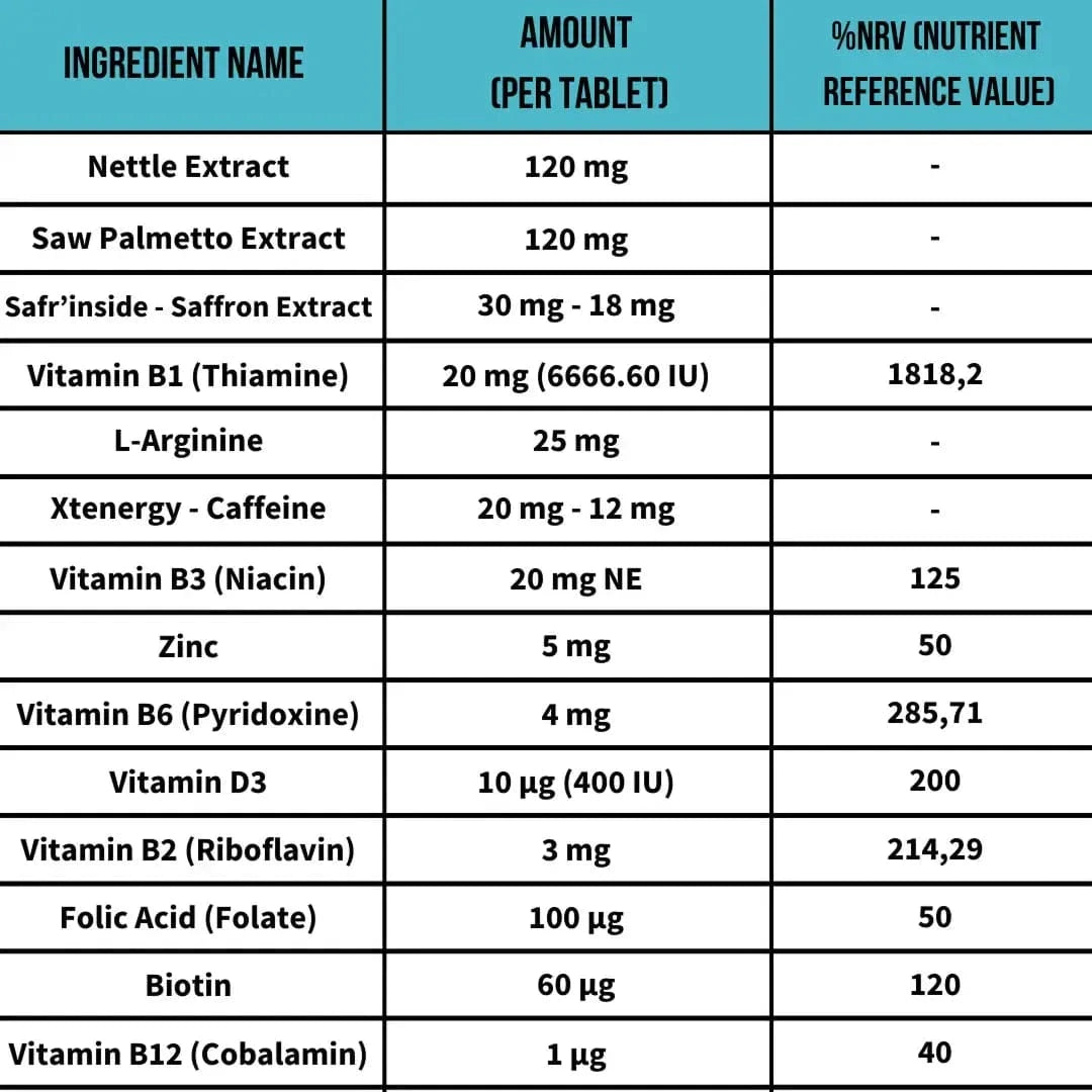 Argivit Man Bright Gold Complex 30 Tablets argivit