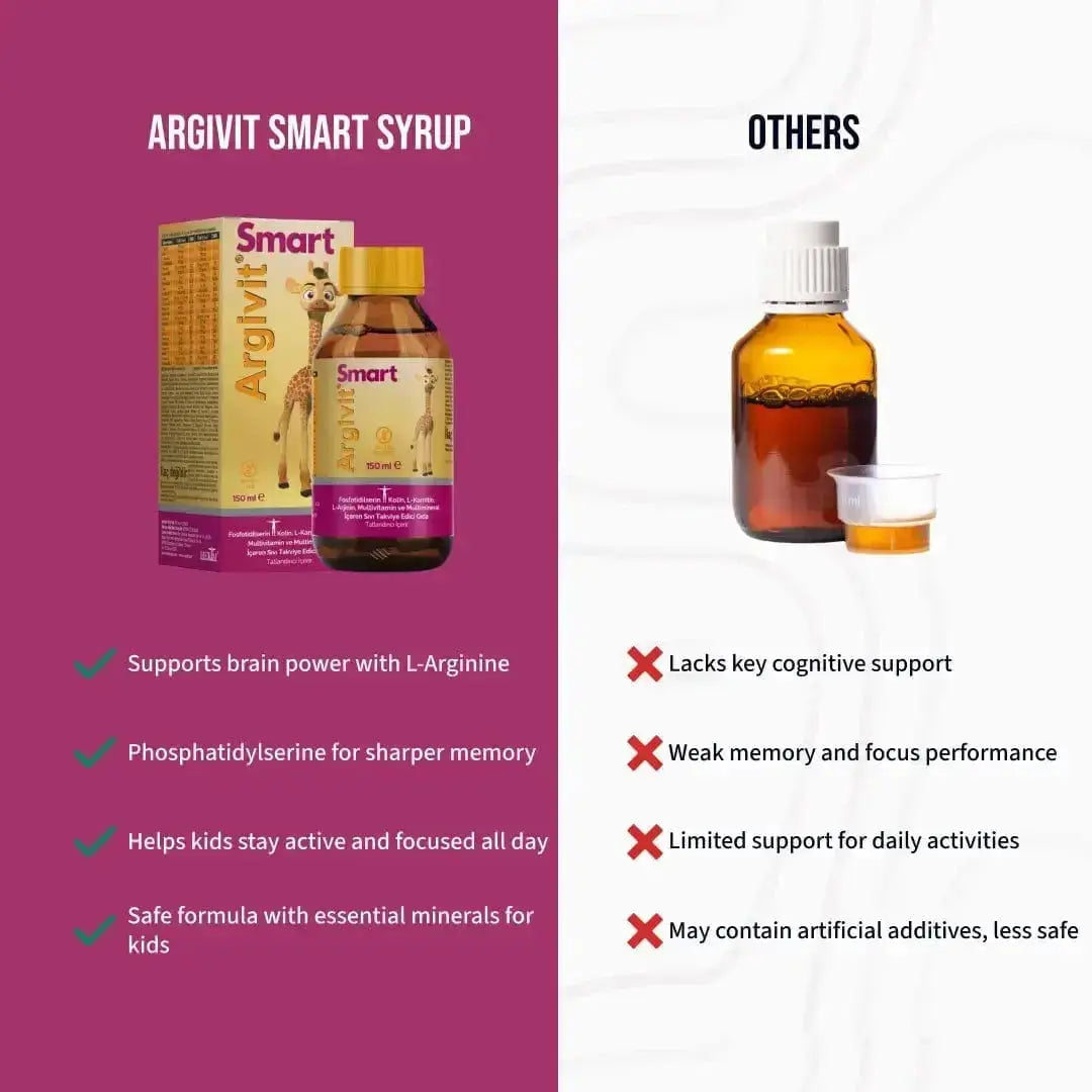 Argivit Smart Syrup 150 ml argivit