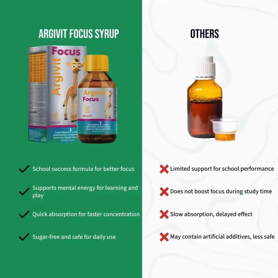 Argivit Focus Syrup 150 ml - Boost Health & Concentration