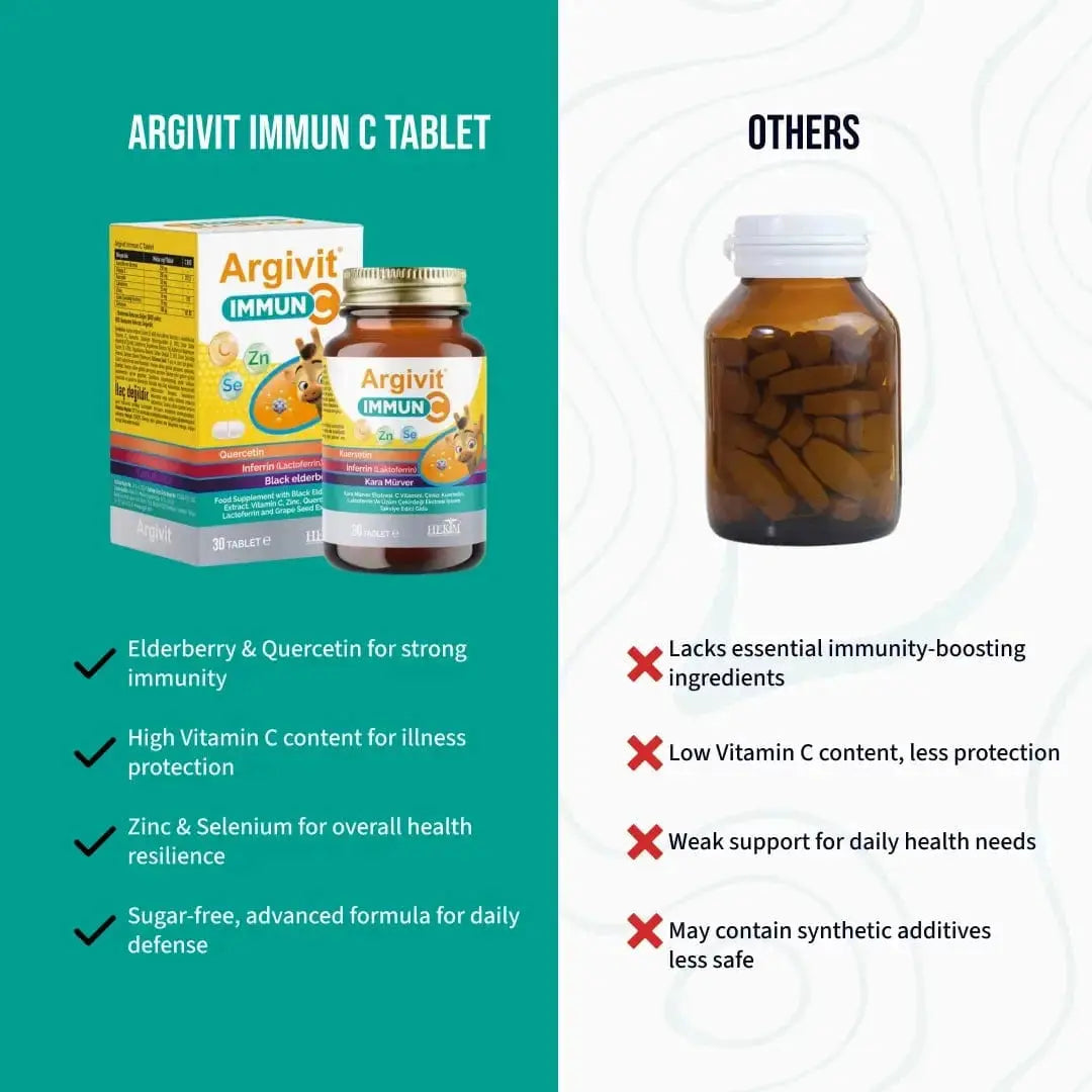 Argivit Immun C 30 Tablets argivit