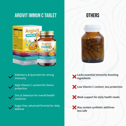 Argivit Immun C 30 Tablets argivit